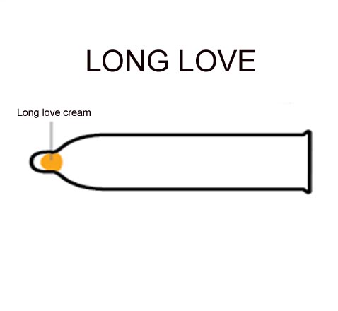 long love condom producer