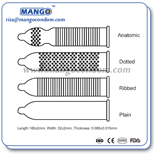 textured condoms ribbed