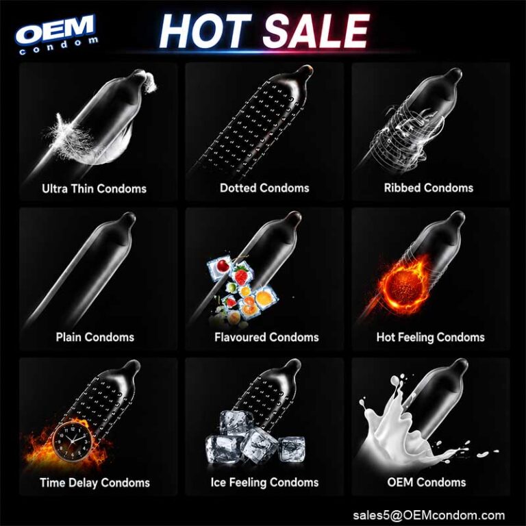 What type of condoms best suit your requirement