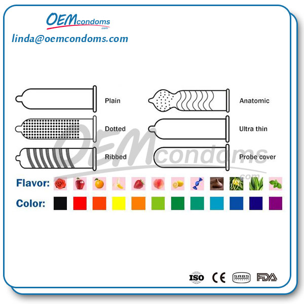 Different condom manufacturers produce varying sizes