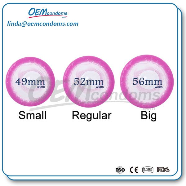 Find the most comfortable condom size