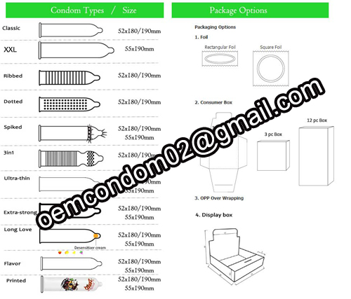 custom label condoms,private label condoms,custom condoms factory