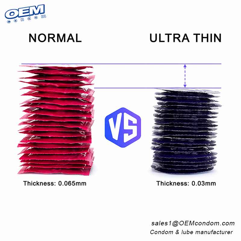 Ultra-Thin Condoms for Skin Feeling