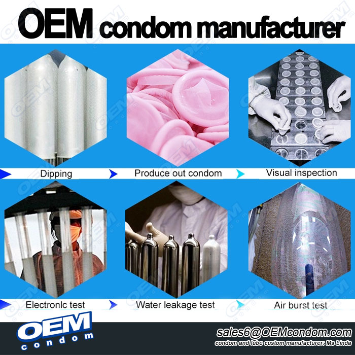 Condom manufacturer, custom private label condom factory