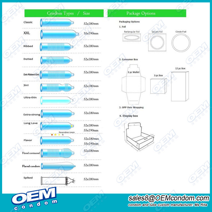 OEM condom produce different types of condoms