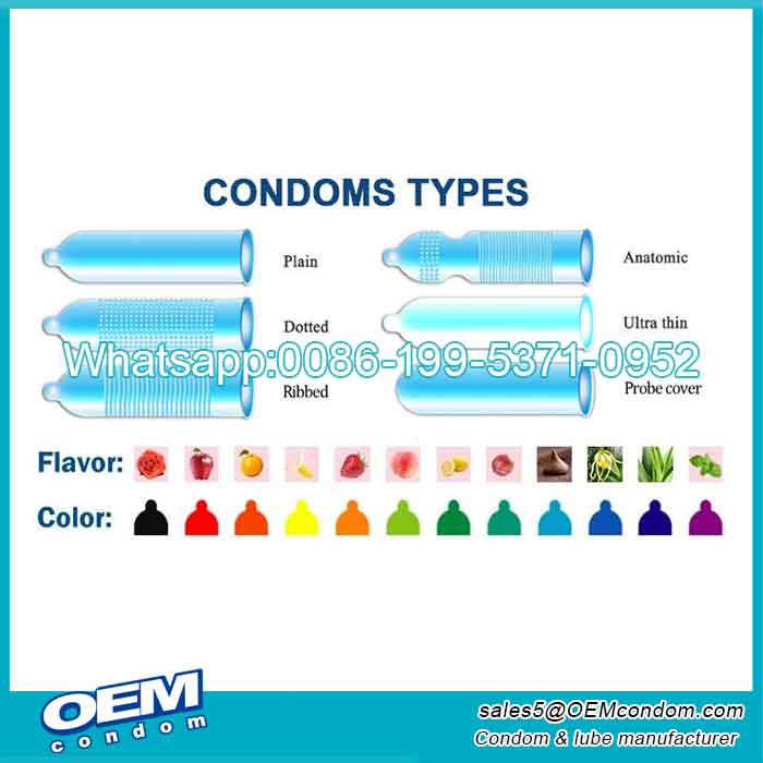 Fashion Design Classic Ribbed Dotted Condom with CE & FDA Certificates